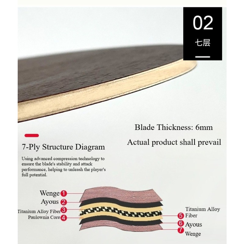 Chinese/Japanese Penhold Table - Table Tennis Paddle Set recension och pris