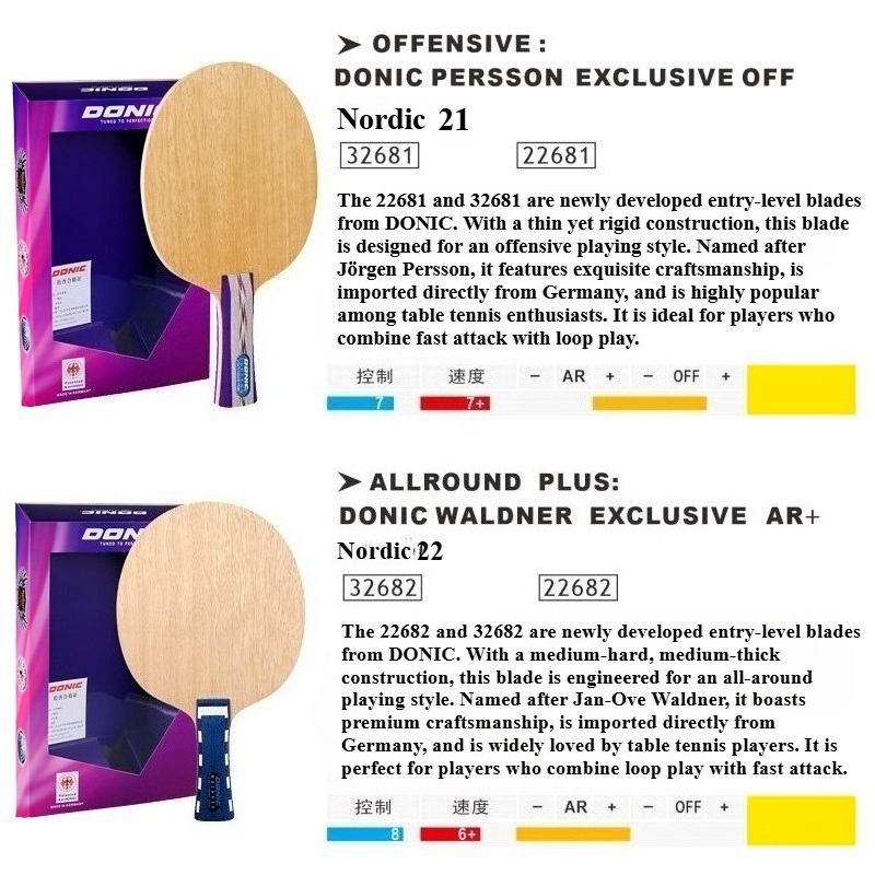 Donic Nordic 21 22 Table Tenni - Table Tennis Blades recension och pris
