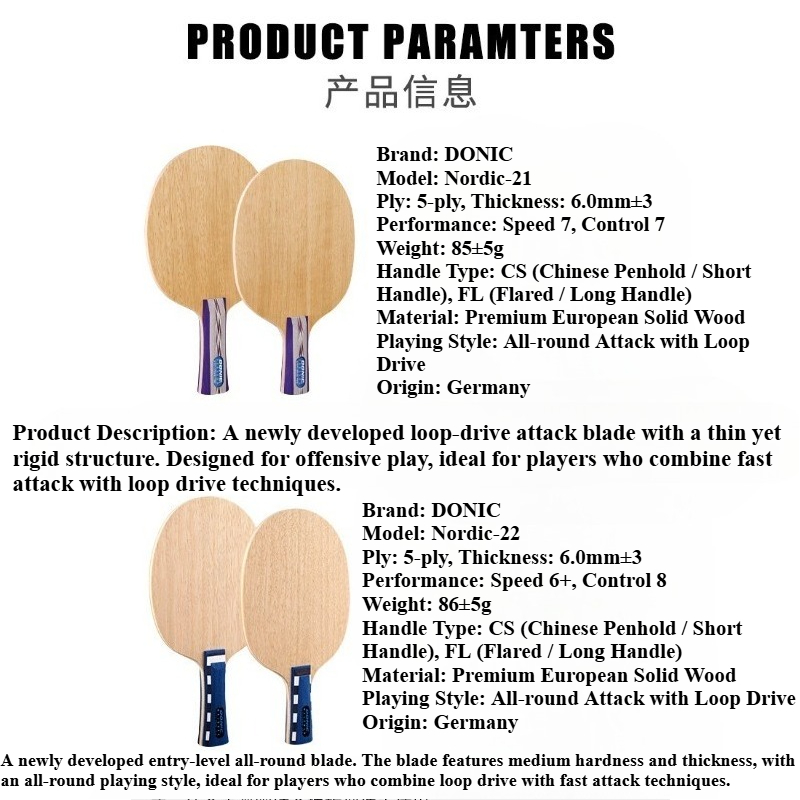 Donic Nordic 21 22 Table Tenni - Table Tennis Blades recension och pris