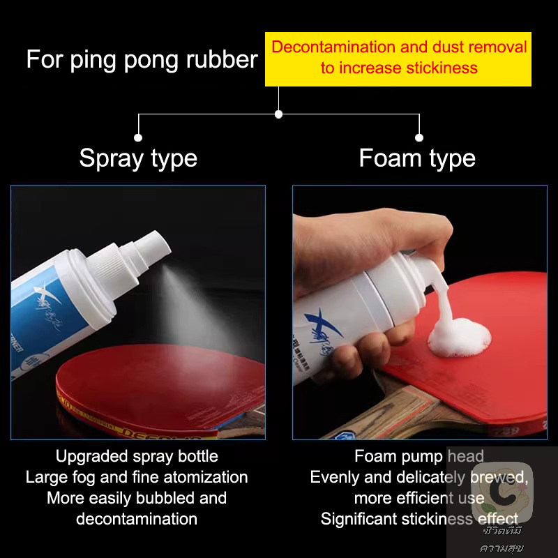 YY 100ml Rubber Cleaner Spray  - Table Tennis Rubber Protective Film recension och pris