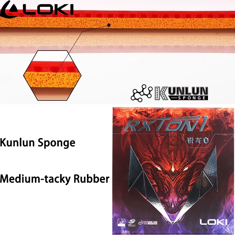LOKI Table Tennis Rubber Sheet - Table Tennis Or Tennis Table recension och pris