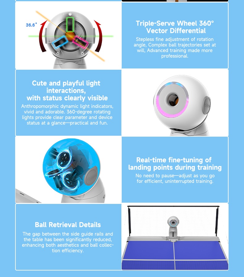 Upgraded Version Electric Inte - Table Tennis Ball recension och pris