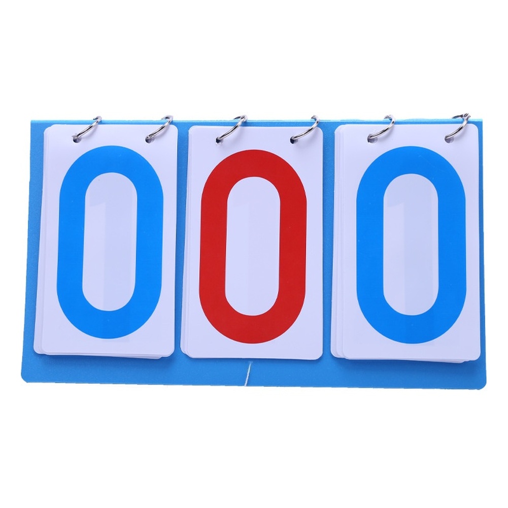 Flip Style PVC Scoreboard with - Table Tennis Or Tennis Table recension och pris